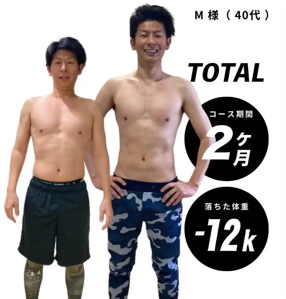 コース期間2ヶ月 落ちた体重-12kg